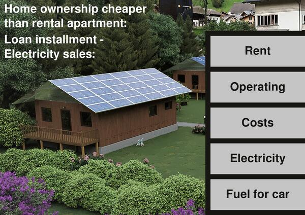 Proprietatea unei case mai ieftină decât închirierea unui apartament
O societate de proprietari este mult mai rezistentă la crize. Dorim să facem posibilă nu numai o mai mare proprietate asupra locuințelor, ci și proprietatea asupra energiei: producția proprie de electricitate.