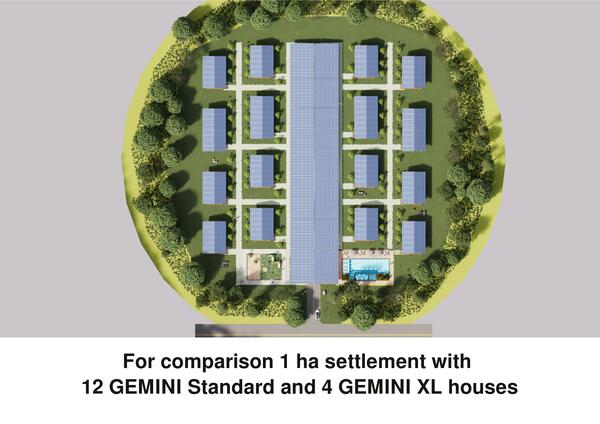 Οικισμός 1 εκταρίου με 12 σπίτια GEMINI Standard και 4 σπίτια GEMINI XL
50 φορές μεγαλύτερη απόδοση ηλεκτρικής ενέργειας από ό,τι με το βιοαέριο από το χωράφι αραβοσίτου. Επιπλέον χώρος διαβίωσης για 16 οικογένειες και βιότοπος για πολλά ζώα και φυτά που δεν μπορούν να ζήσουν στο χωράφι αραβοσίτου.
