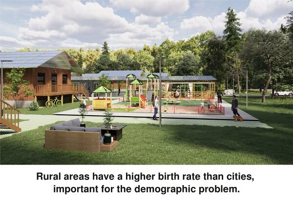 Rural areas have a higher birth rate than cities
important for the demographic problem. Sufficient housing for children in a child-friendly environment must not be an unaffordable luxury.